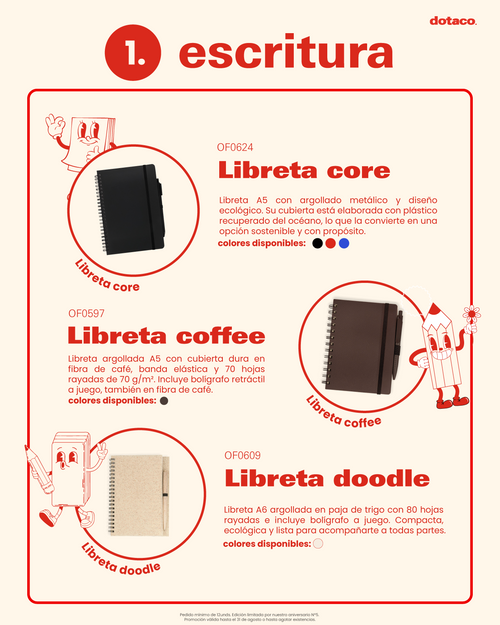 Arma tu kit